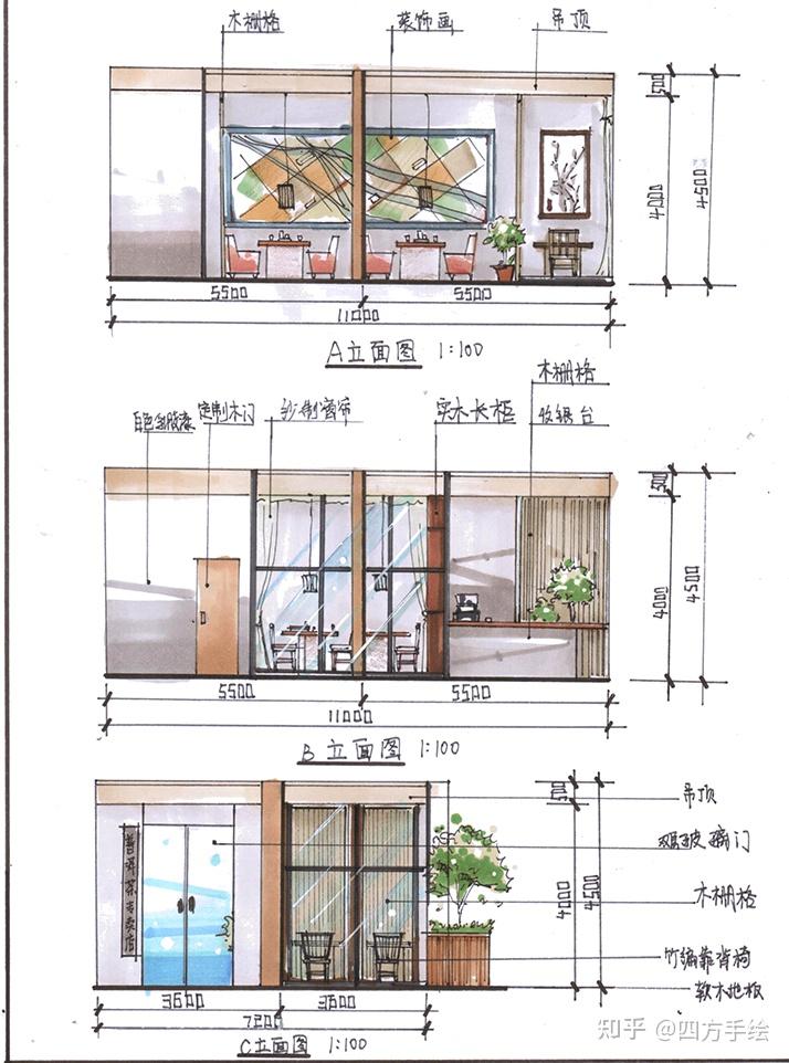 四方手绘环艺考研