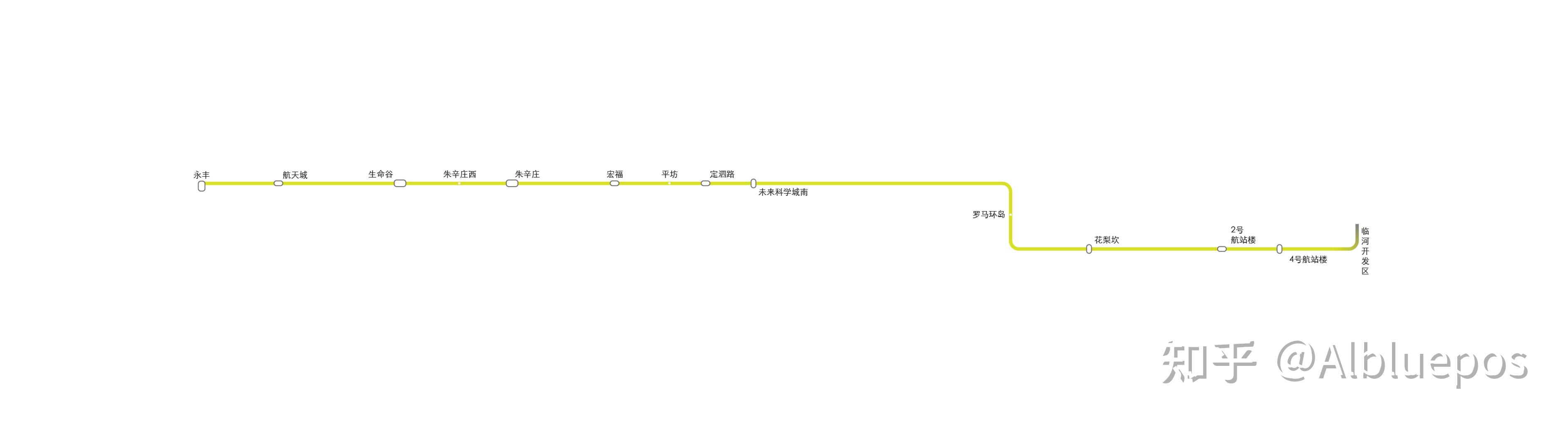 北京地铁2035年规划图及各线路简介 - 知乎