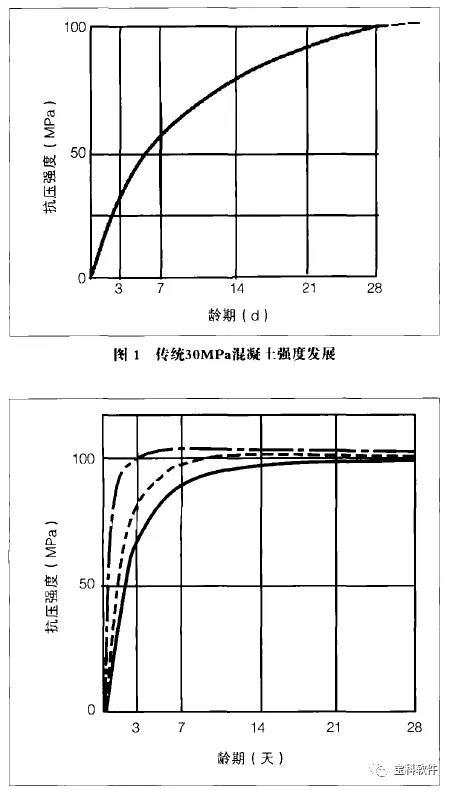 正常雨水的ph约为5.6原理是什么_正常白带是什么样的(2)