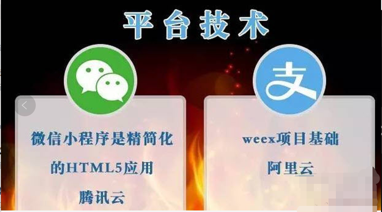 支付寶小程序與微信小程序有什麼區別