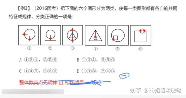 想考事业单位 但是只有一个月时间可 零基础小白来得及吗 知乎