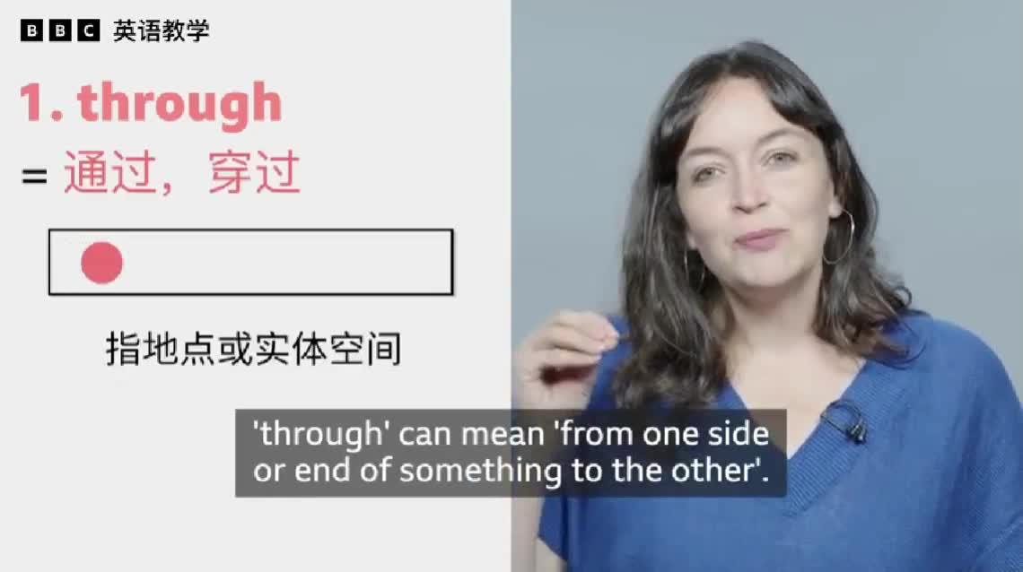 Bbc through 