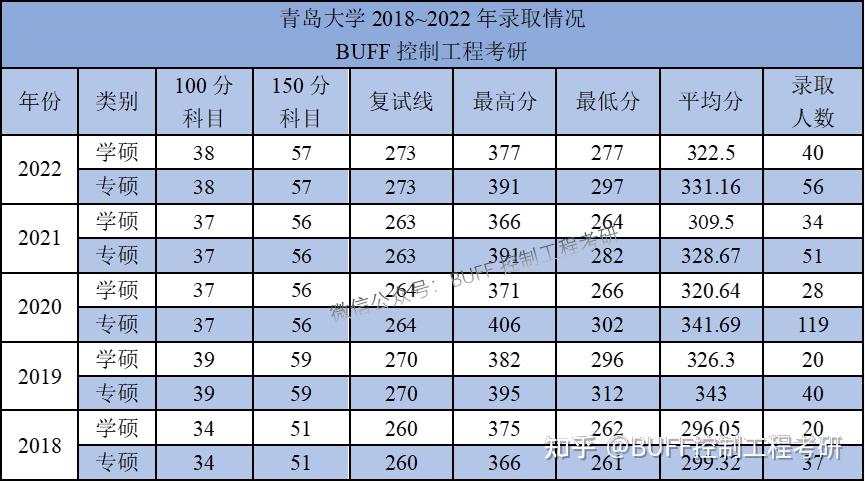  天津壓分嗎_天津市壓實(shí)線扣分嗎