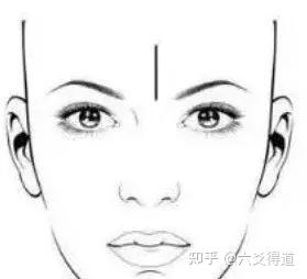 面相学：额头纹路详解 - 知乎