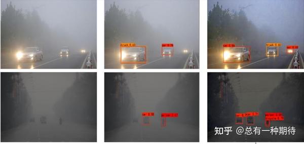 图像去雾、图像去雨算法汇总(毕业设计+代码) - 知乎