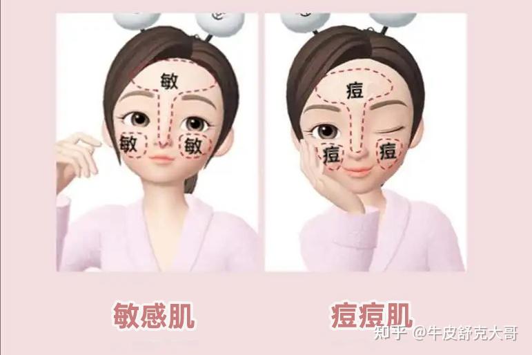 敏感肌长痘