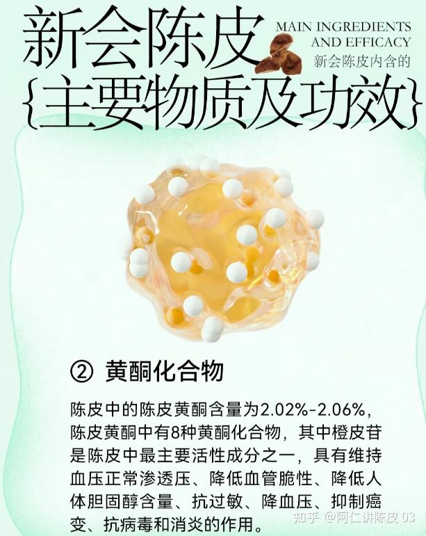 了解一下陈皮在陈化过程中含有哪些成份? - 知乎