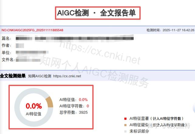 为什么论文现在都要查ai率呢? - 知乎