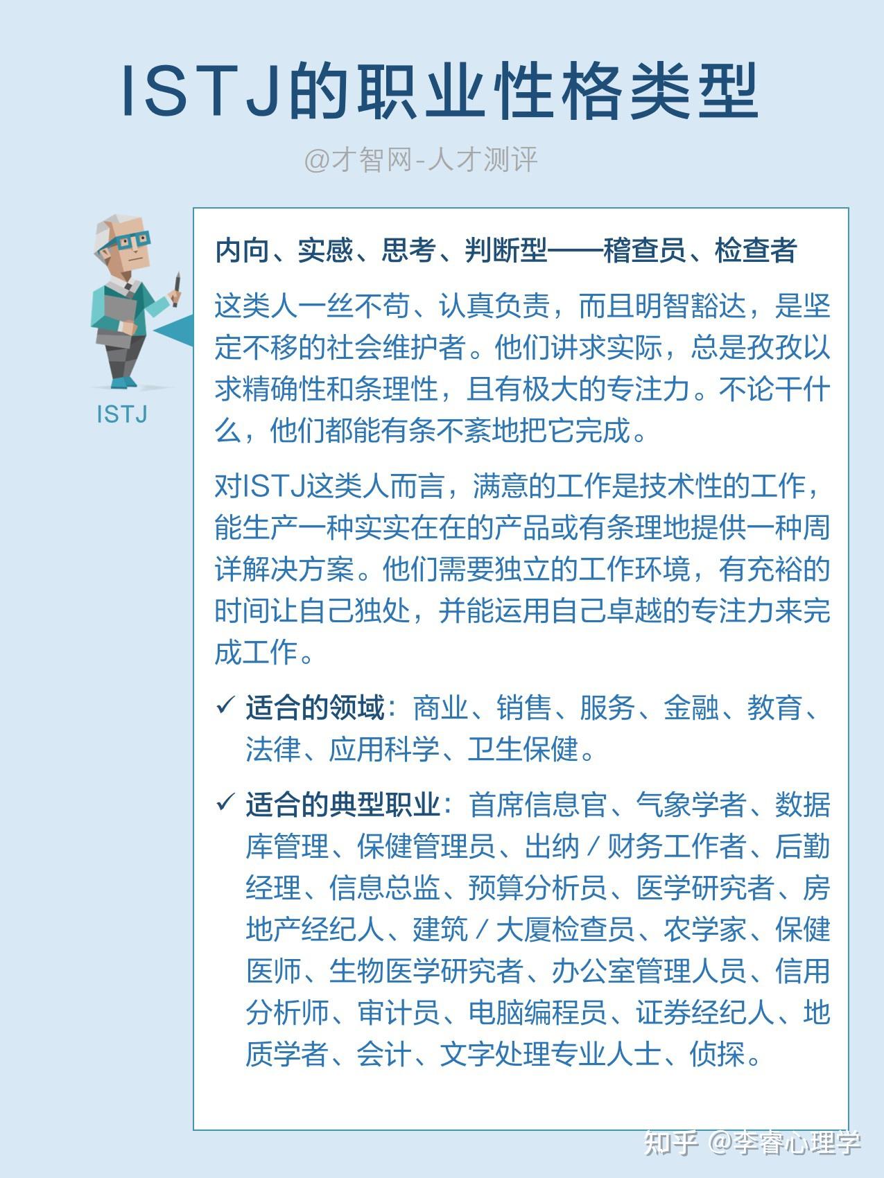 深度解析MBTI的职业性格类型（SJ型蓝人组） - 知乎