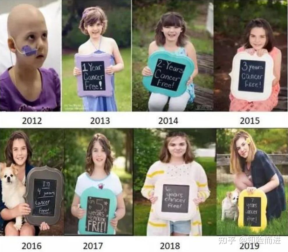 2012年,6岁的美国小女孩emily在急性淋巴性白血病两次复发后,已经无力