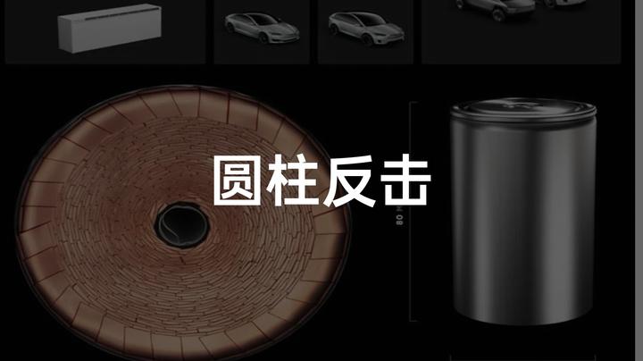 玉ぴょ　　　大きい方 テスラ 4680 電池の分解と特性評価