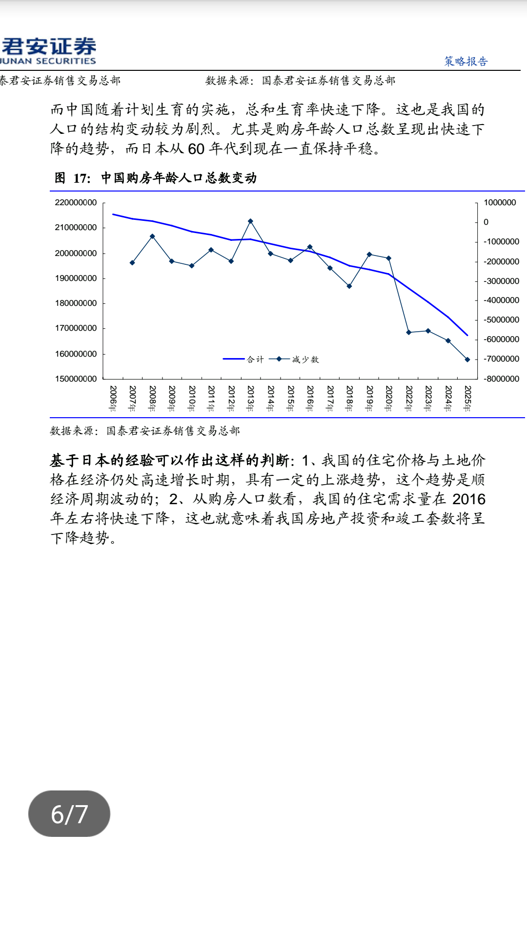 2020年人口是增加还是减少_幼儿园人口减少(3)