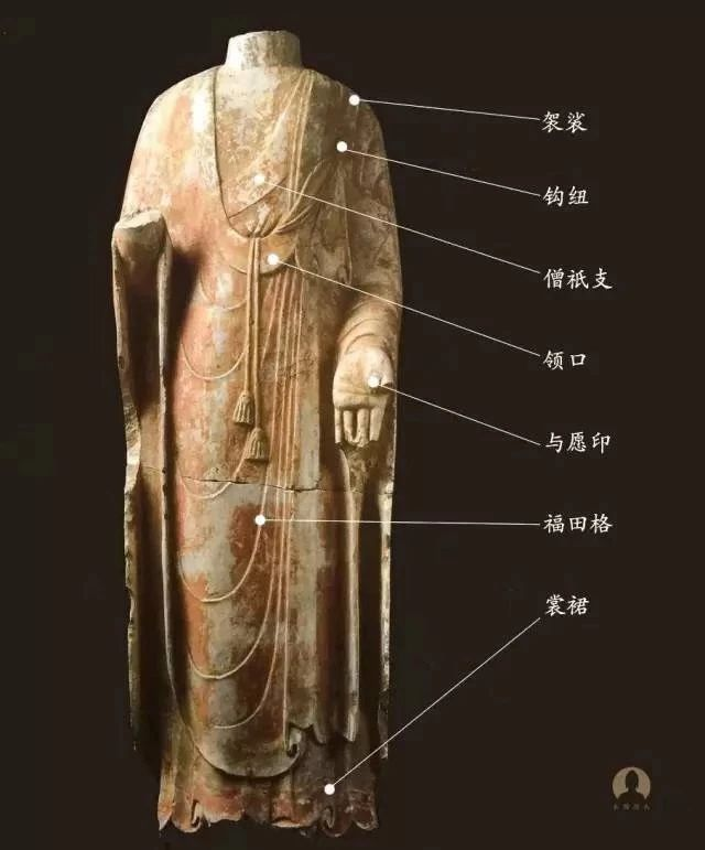 藏袍为什么要露出一只胳膊 - 知乎