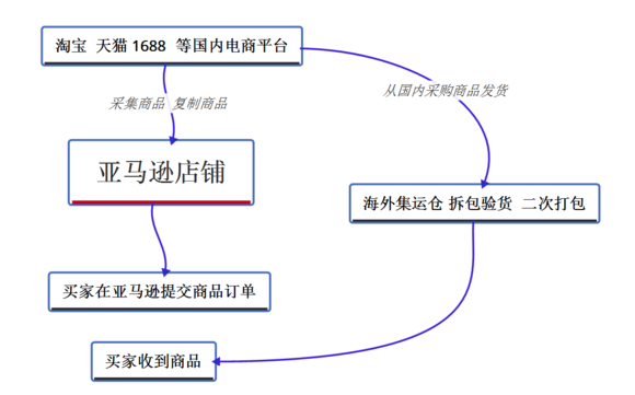 v2-cdcb371322ecc294e554481724e59259_1200x500.jpg