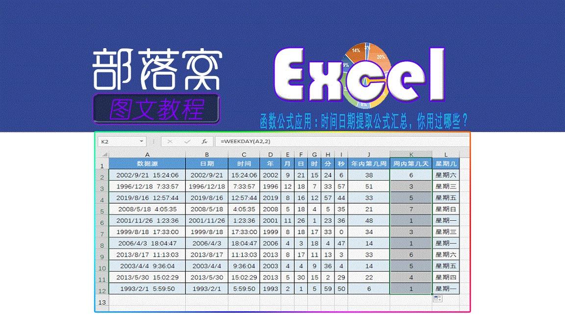 Excel函数公式应用 时间日期提取公式汇总 你用过哪些 知乎