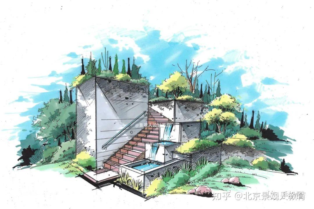 原速跟画系列1景观人手绘课堂叠水水池与台阶结合场景照片转绘