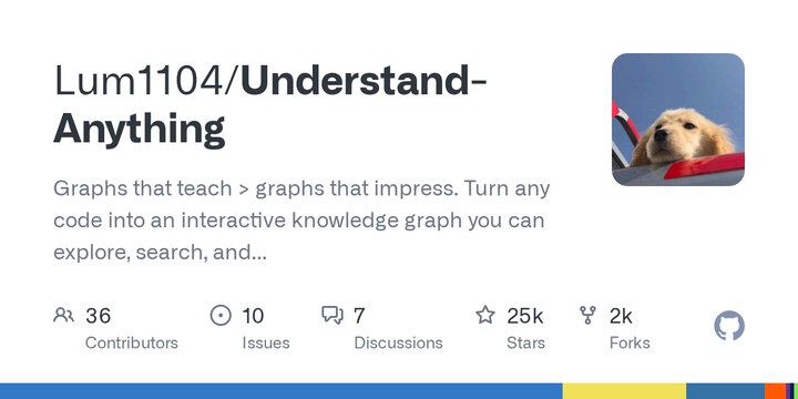 GitHub 26k Star, Understand-Anything：让代码自己”说话”的知识图谱工具! - 知乎