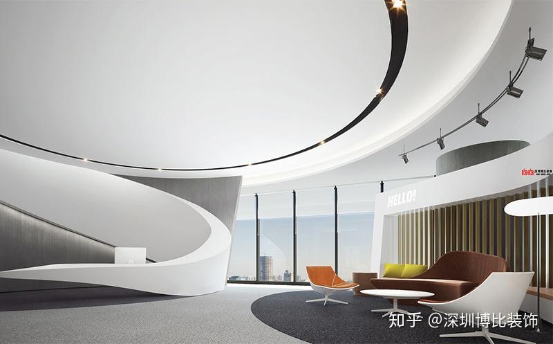 现代办公室设计的影响因素有哪些,办公室设计方案要求! - 知乎