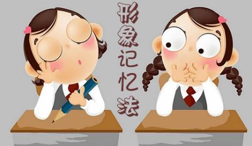 实验证明形象记忆是最有潜力可挖的记忆