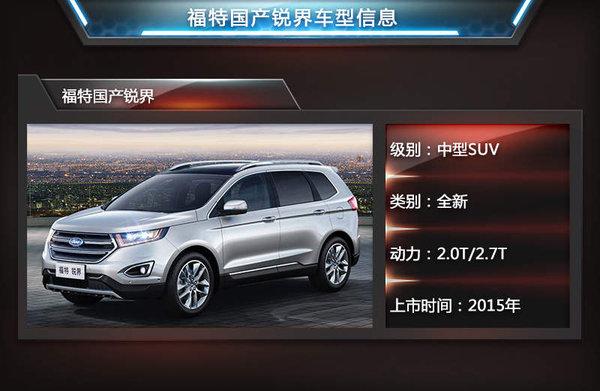 从5万到200万 明年三十多款SUV扎堆上市