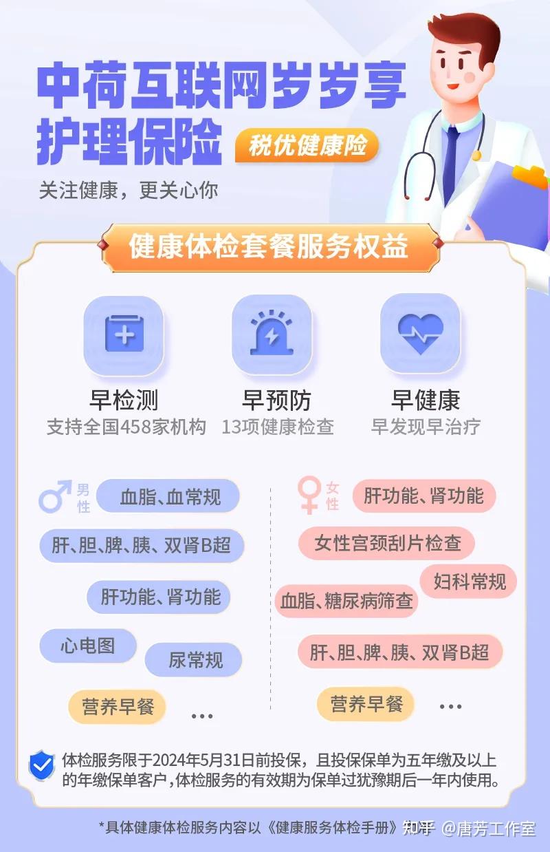 最近新上线了一款个人可以购买的民生税优健康险有了解的吗