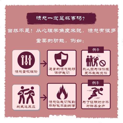 明明是他做错了，为甚么我还要原谅他？浅谈宽恕的原理和科学 - 知乎