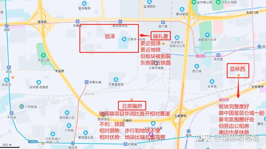 2022年6月北京新盘扎堆入市,抢收酒菜