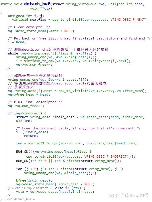 半虚拟化 virtio操作 - 知乎