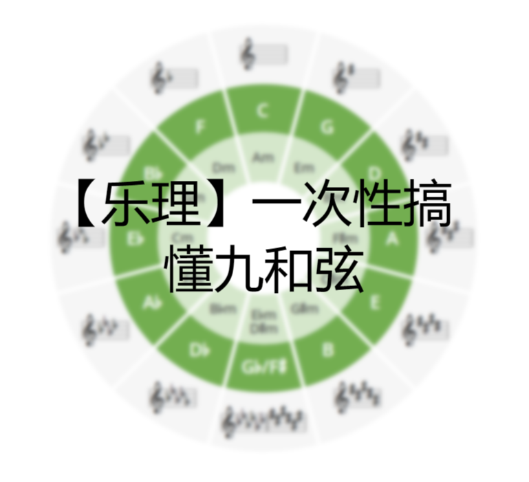【乐理】一次性搞懂九和弦 - 知乎
