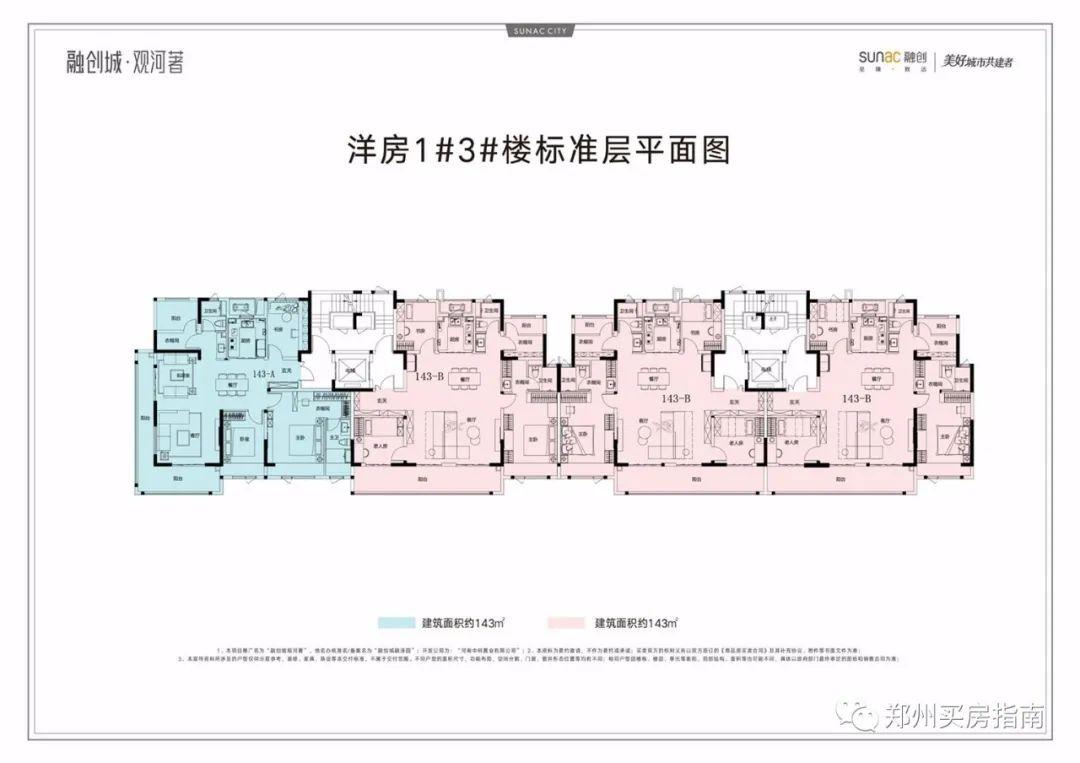 郑州融创城怎么样为什么这么火六期观河著有哪些优劣势
