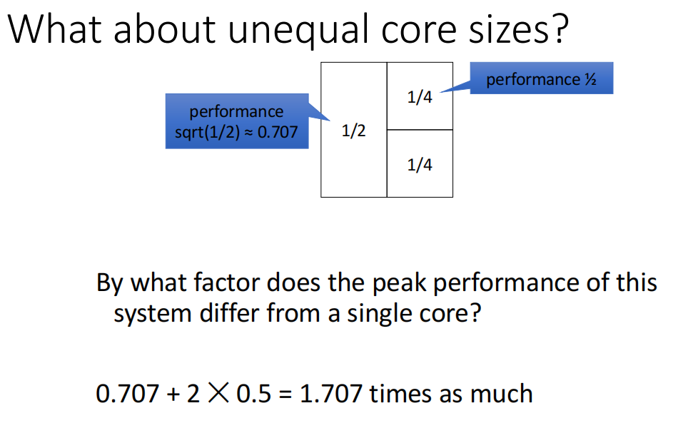 Pollack’s Rule - 知乎