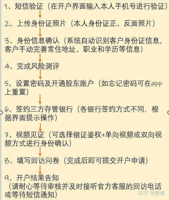 股票开户是线上好还是线下好呢