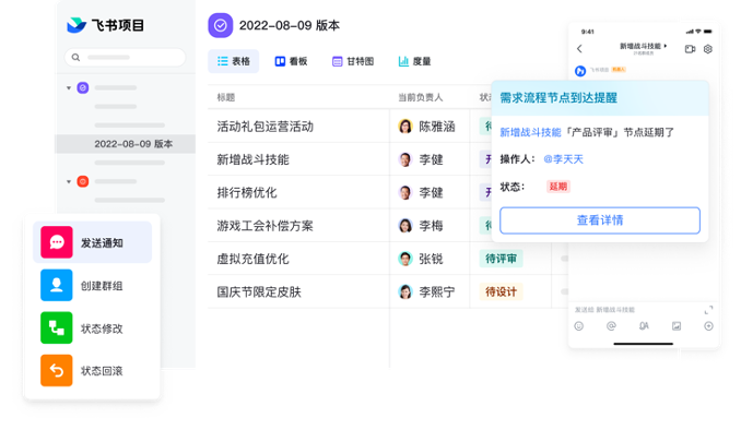 一分钟了解飞书项目 - 知乎