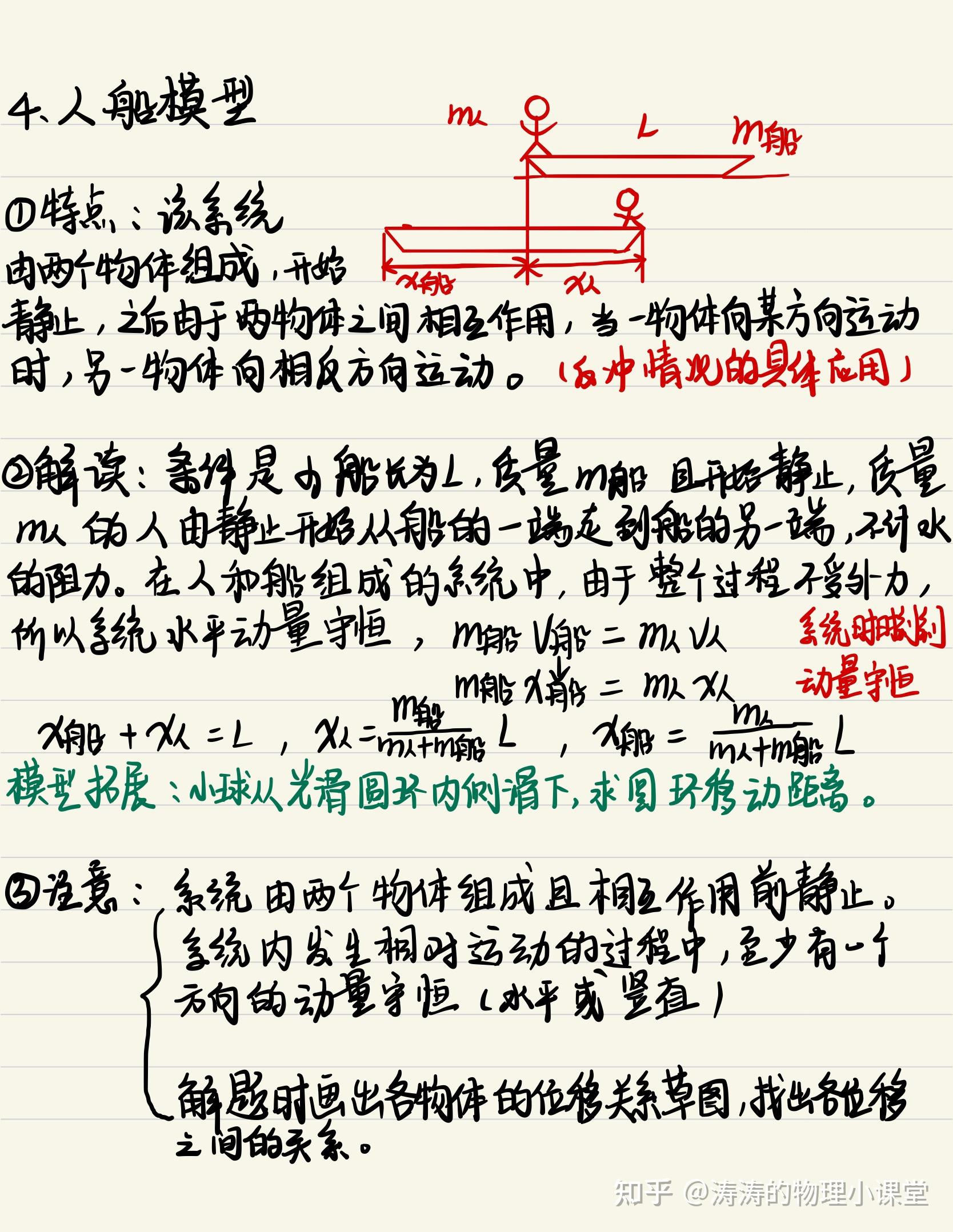 专题七——动量拓展篇(动量守恒中的常见模型) - 知乎