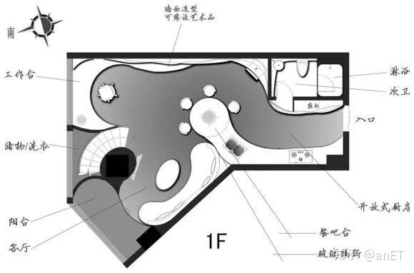 一个LOFT户型14个平面方案! !! - 知乎