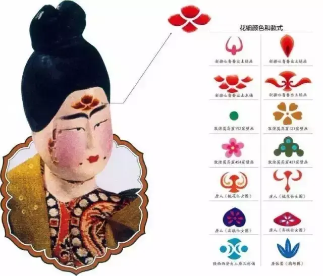看《长安十二时辰》中,唐朝女人的超强化妆术,唐妆出击!