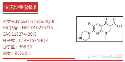 心邀生物現貨依諾沙星雜質對照品