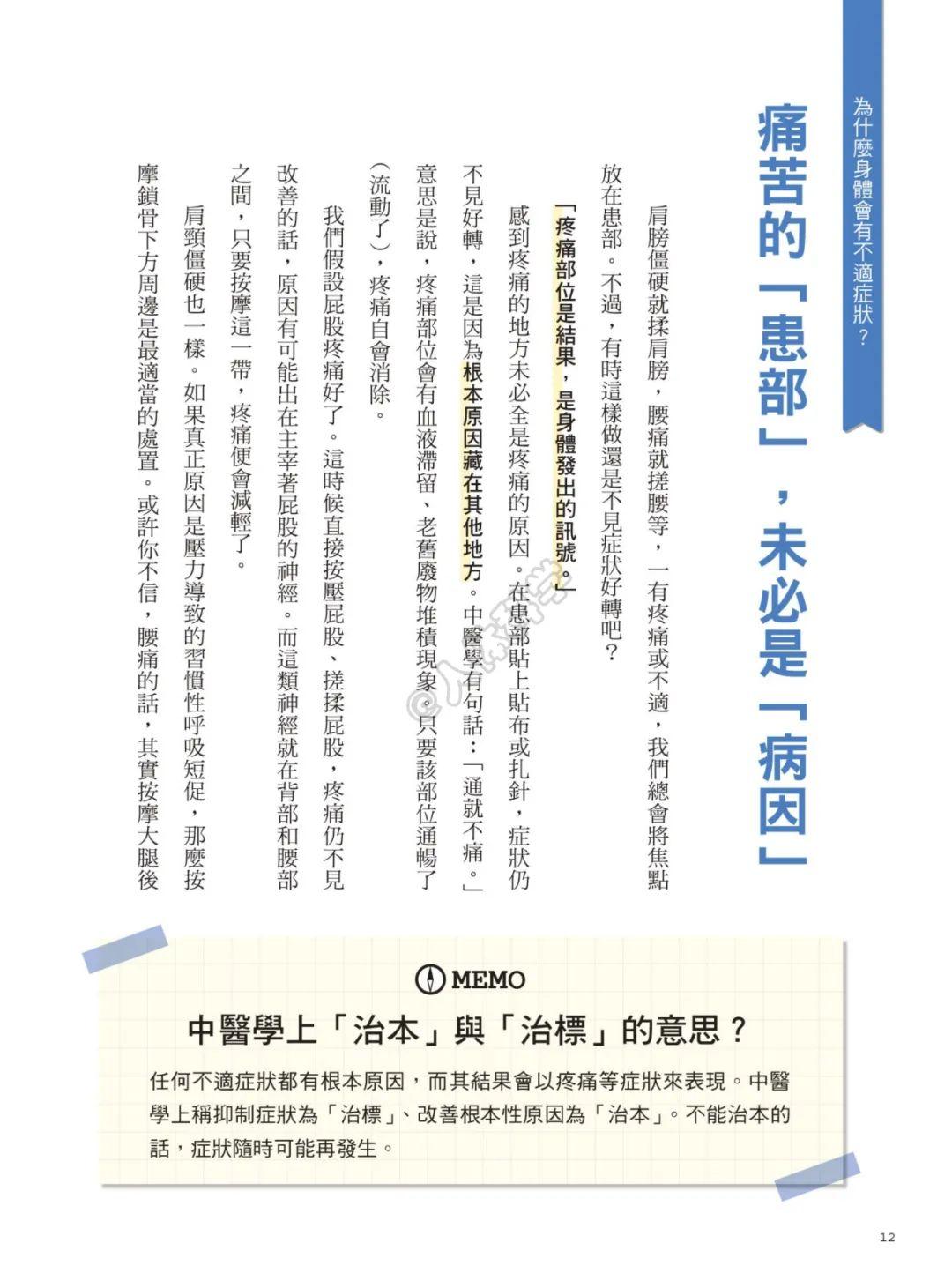 激痛点】从局部僵硬到全身代偿的连锁反应- 知乎