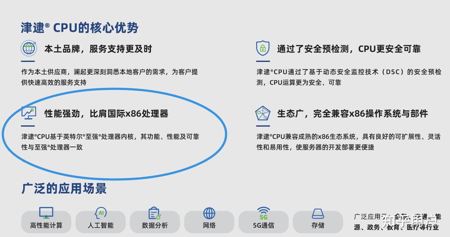 澜起科技发布全新第四代津逮 CPU,该产品的性能如何? - 知乎
