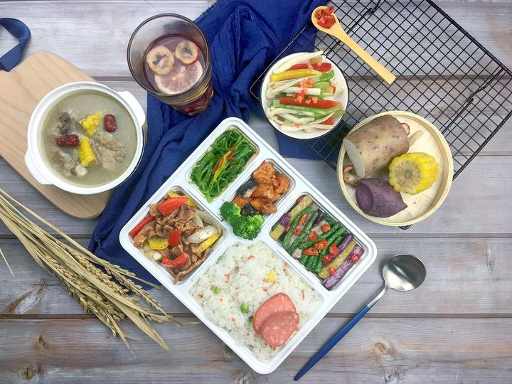 团餐成本大揭秘:如何精准掌控每一分钱? - 知乎