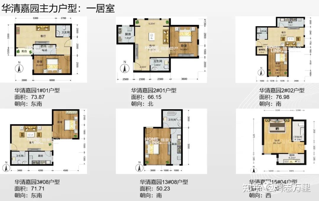 华清嘉园 | 京北四环外 · 海淀五道口 · 2002年建成 · 约37-238平