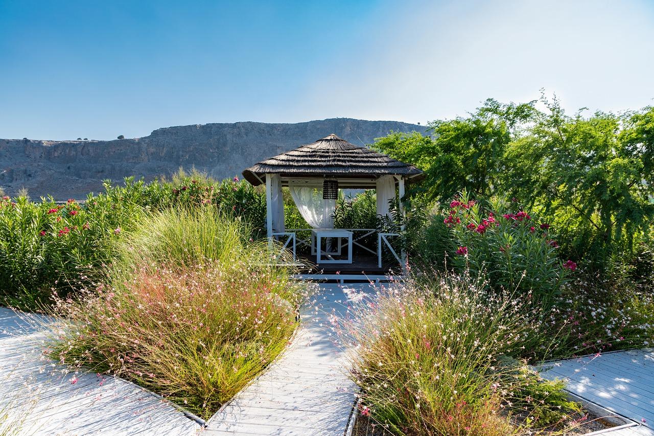 度假村开业成本