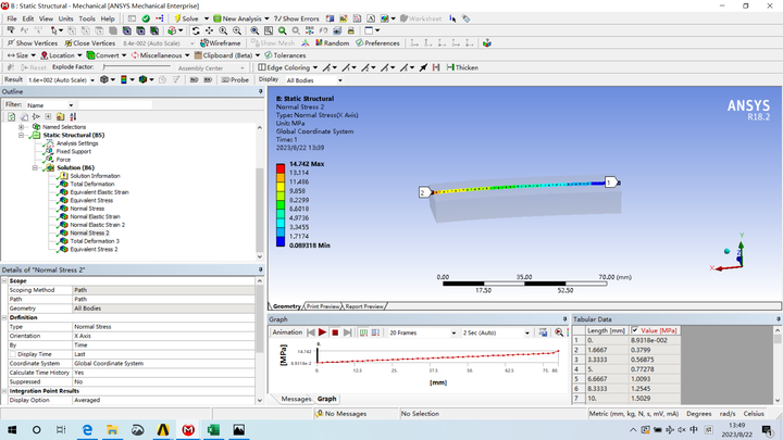 ansys-workbench