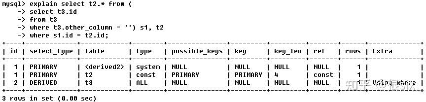 MySQL索引优化-性能分析Explain(转) MySQL索引优化-性能分析Explain(转)