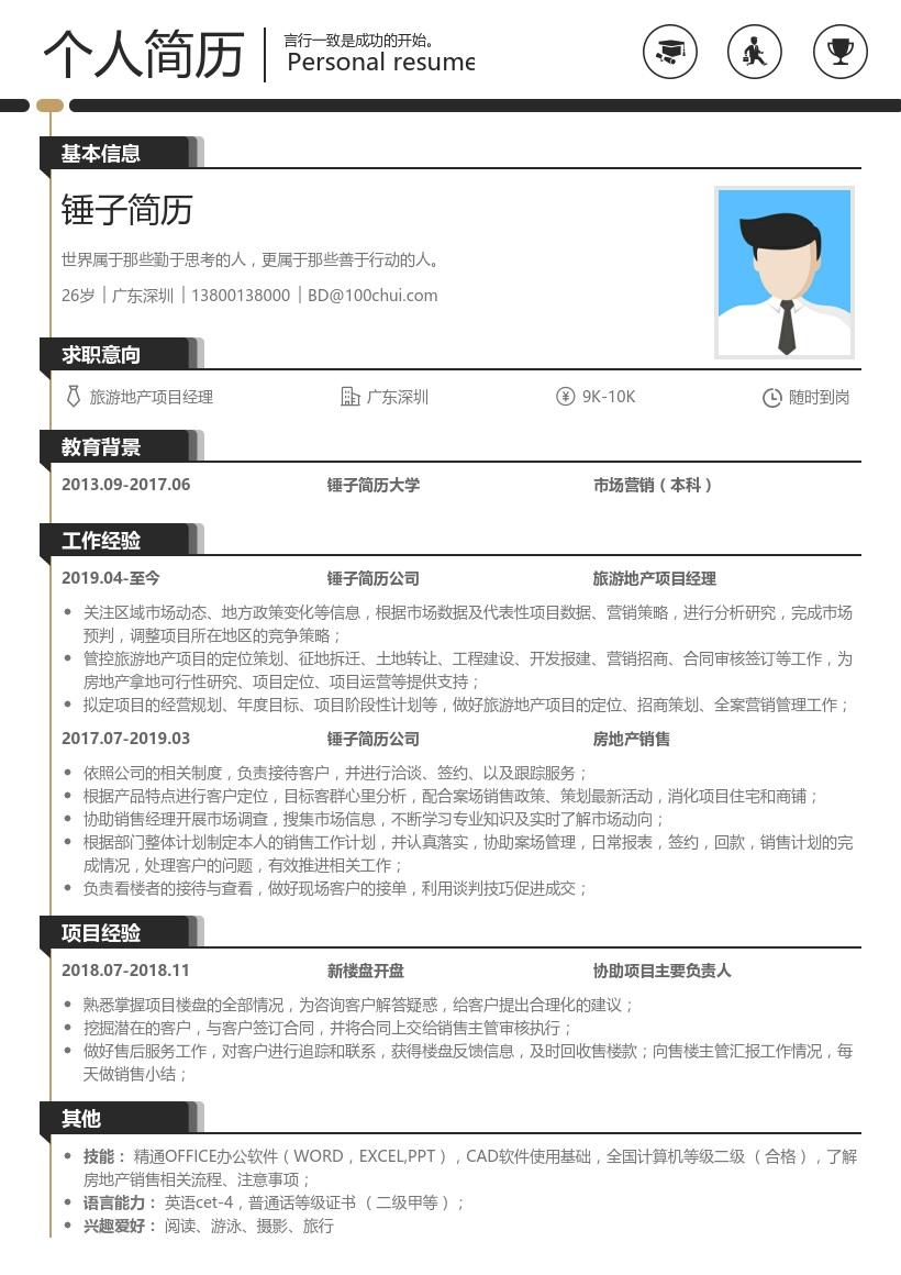 置业顾问简历模板范文(置业顾问个人简历样本范文)