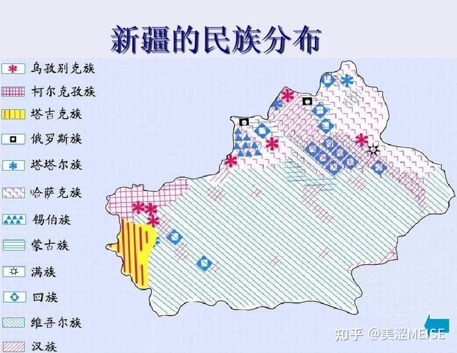 世居民族有汉族,维吾尔族,哈萨克族,回族,柯尔克孜族,蒙古族,塔吉克族