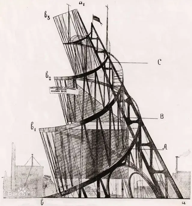 真題解讀俄國構成主義運動therussianconstructivism十月革命中誕生的