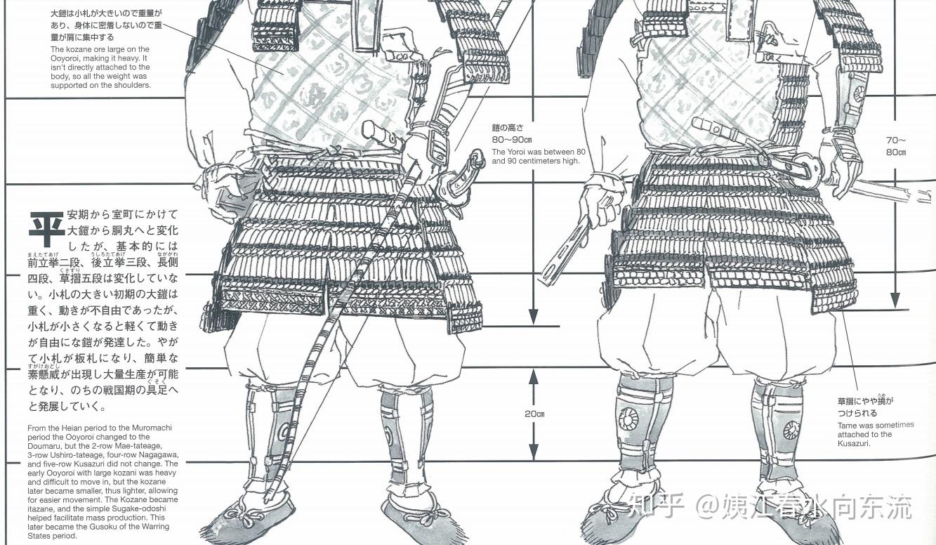 铜铁千年日本甲胄演化简述3两幕府镰仓与室町