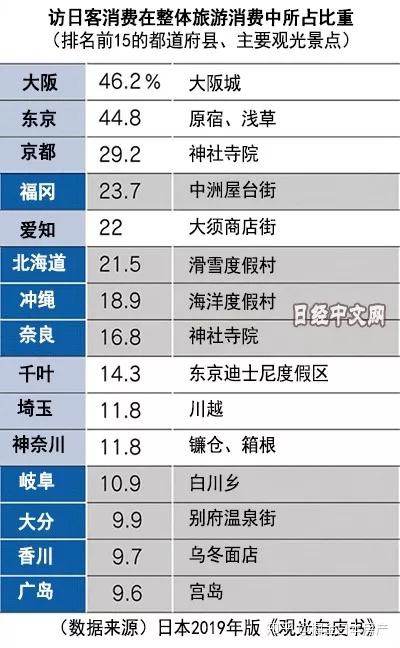 日本为何人口老龄化_日本人口老龄化