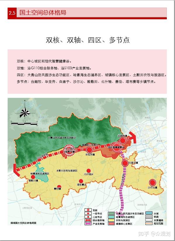 150000-内蒙古自治区县级国土空间总体规划(公示版)合集 - 知乎